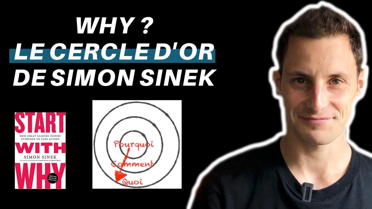 Le pouvoir du Pourquoi - Le Cercle d'Or de Simon Sinek