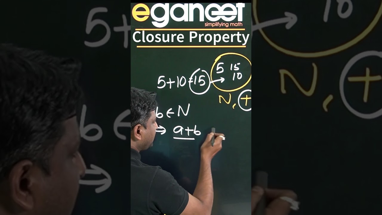 Closure Property of Natural Numbers