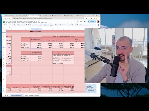 Affitto vs Mutuo (la mia esperienza)