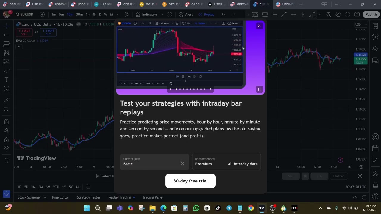 How to Backtest on TradingView and Spot Winning Setups With Confidence