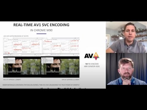 WebRTC Live #53 - Building a New Generation of Interactive Real-Time Streaming Solutions With WebRTC