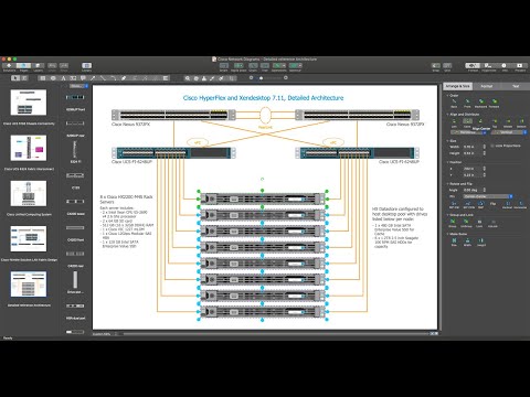 Cisco Network Diagrams Maker