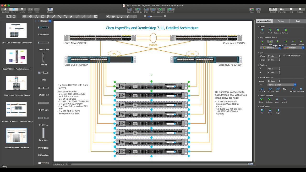 Cisco Network Diagrams Maker