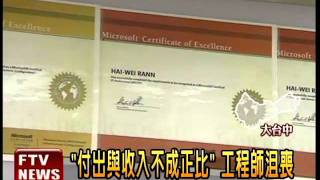 [問卦] 小吃店怎麼不會被刁執照、證書