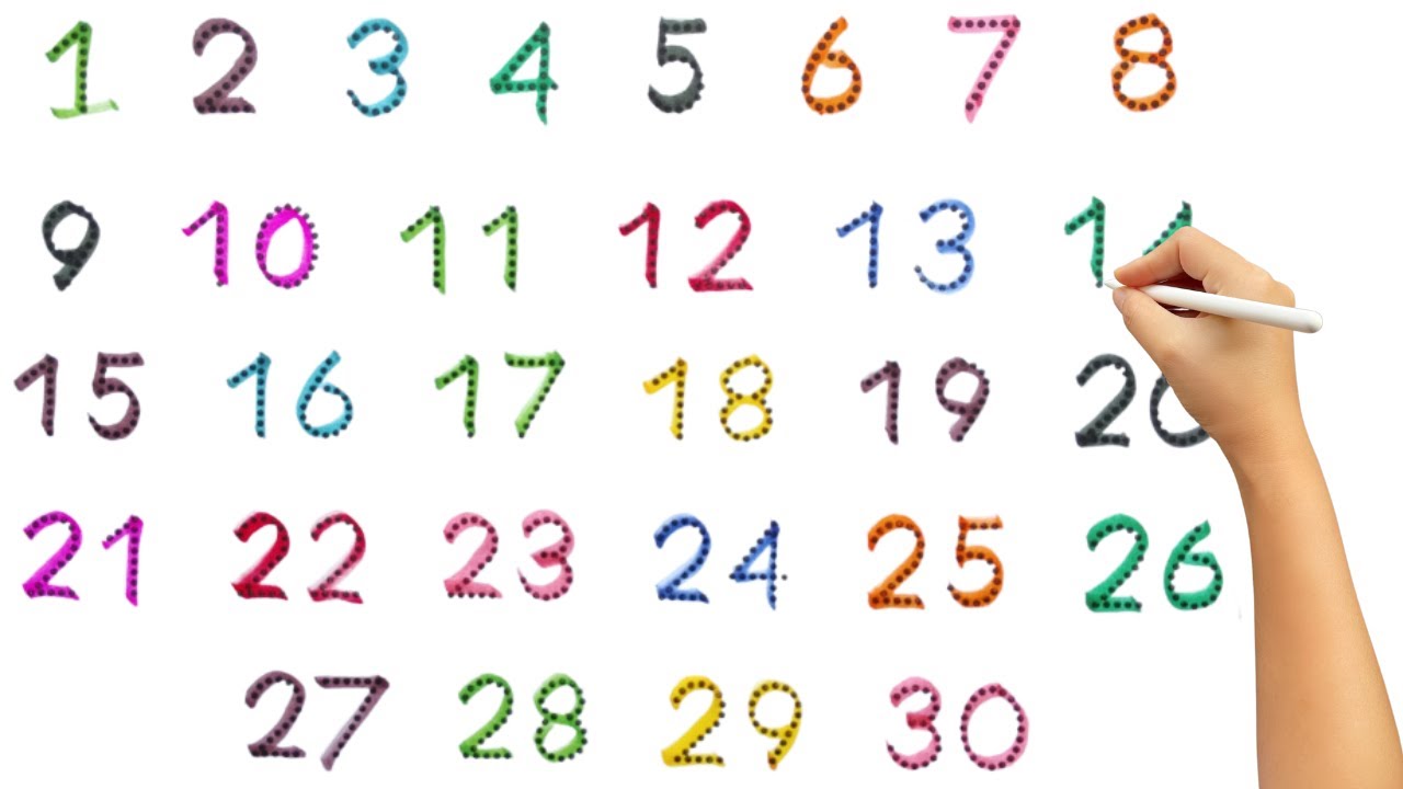 Mastering Numbers: Learn Counting and Writing 1 to 30 | Fun Educational Activities for Kids
