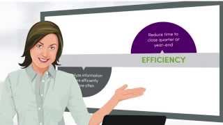 Automated Oracle EBS Excel reporting