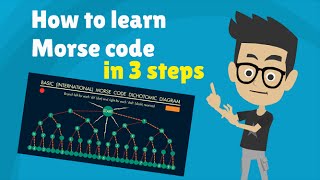 MORSE CODE - How to Learn Morse Code Alphabet in 3 steps - Tutorial