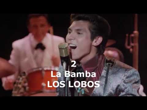 UK Top 10 Singles Chart ¦ 09/08/1987 ¦ AmigoMusic