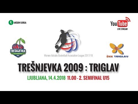 Trešnjevka 2009 : Triglav - U15 Semifinals WABA League 2017/18