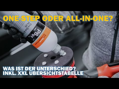 One Step vs All-in-One (AIO): All the same or what's the difference?