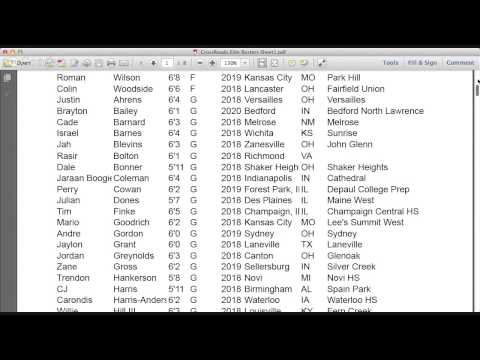 2015 CrossRoads Elite Invitational