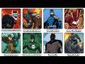 The Darkest Versions Of Batman Explained