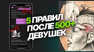 ПРАВИЛА ПЕРЕПИСКИ