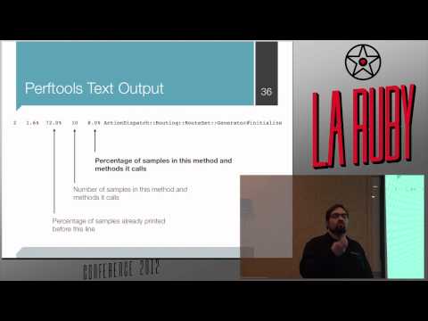Metric Driven Development with Ruby on Rails by Jeff Casimir