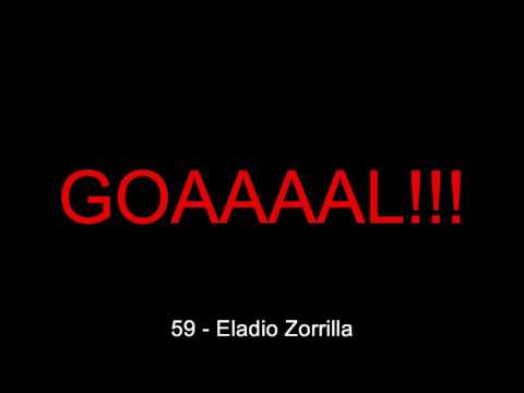 07.05.2017: La Roda - Real Murcia (0 - 4)