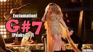 Mariah Carey - Triumphant (Exclamed G#7 and mixed Bb5) (Filtered Vocals)
