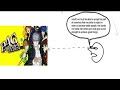 Persona 4 Posting