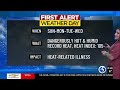 FORECAST Comfortably Warm Today Before A String Of First Alert Weather Days