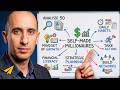 I Analyzed 50 Self Made Millionaires Here S What They All Do
