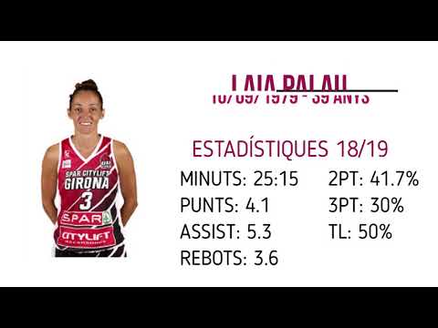 Observació Uni Girona - LLIGA DIA