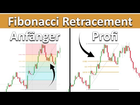 So nutzt du das Fibonacci Retracement in der Trendfolge Strategie...