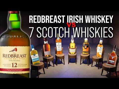 Can Americans Spot Redbreast Blind in a Lineup of Scotches?