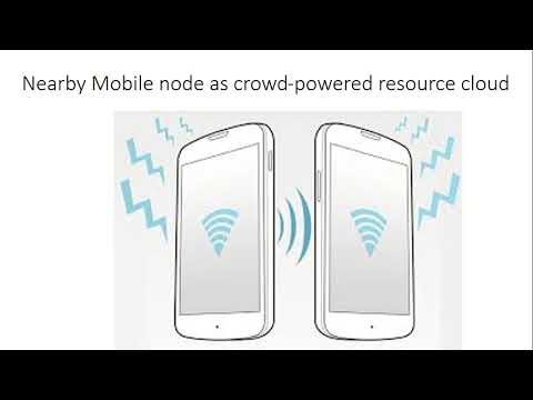 Literature Survey video