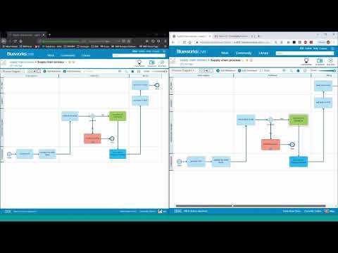 Blueworks Live overview demo