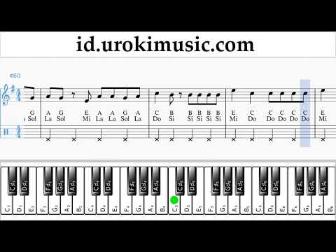 Belajar Piano (tangan kanan) Lele Pons - Celoso Not Tabulasi um-i592