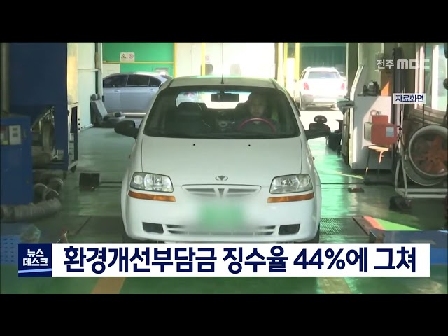 환경개선부담금 징수율 절반도 못 미쳐