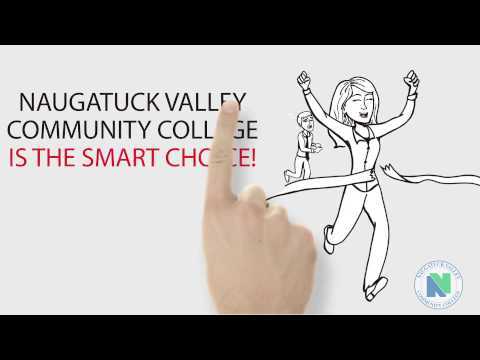 Set Your Sights for Success