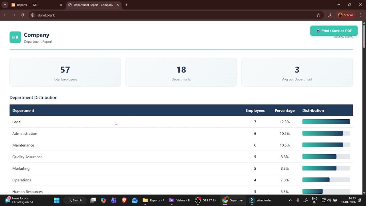 GitHub - hitarthombre/Dayflow---Human-Resource-Management-System: A ...