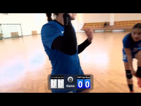 Gr. Sc. Energetic - CSM Tirgu Mures