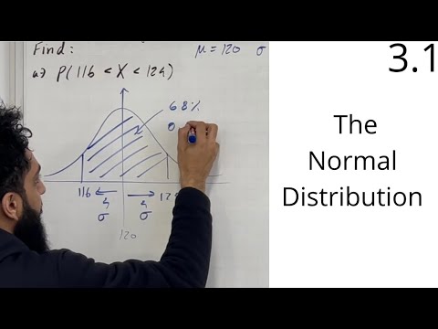 Edexcel A level Maths: 3.1 The Normal Distribution