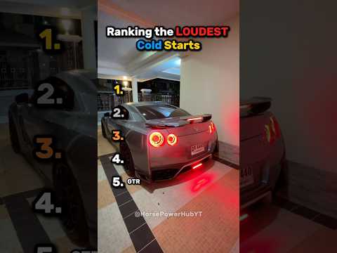 Ranking the LOUDEST Cold Starts