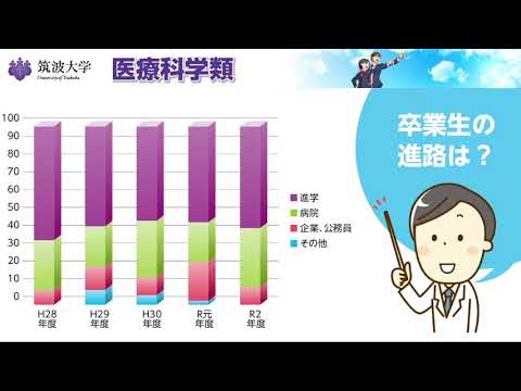 教育学類 筑波大学2022春の進学説明会（医療科学類）