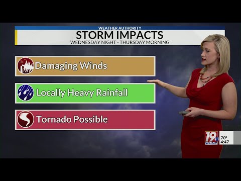 Main Weather | Feb. 14, 2023 | News 19 at 4:30