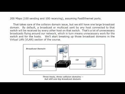 1 Fund 1 The Dawn Of Man Switching CISCO CCNP COURSE FOR BEGINNER TUTORIAL FUNDAMENTALS REVIEW