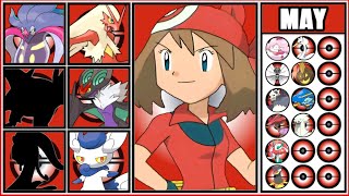 May Kalos Journey Pokémon Team