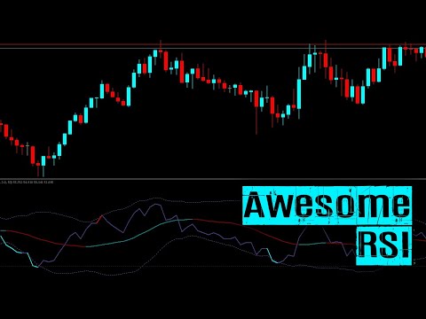 Video Awesome RSI