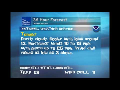 Modified WeatherStar XL - Sunday, February 16, 2025