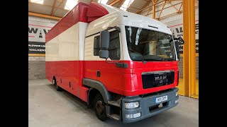 MAN TGL 10.220 – HF11 DYP パネルバントラック | 画像 4 - Autoline