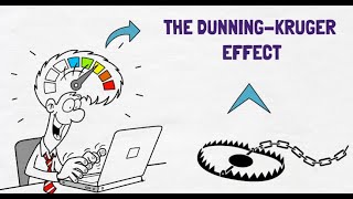 Why Do Stupid People Think They're Smart? The Dunning Kruger Effect (animated)