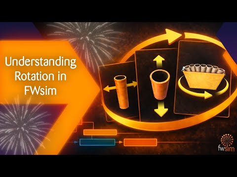 Understanding Rotation in FWsim