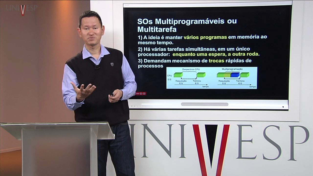 Sistemas Operacionais – Aula 02 - Tipos e Estruturas de SO