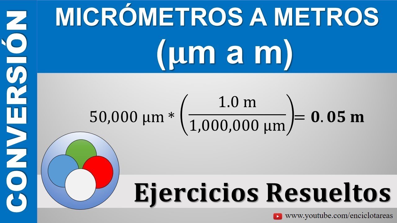 MICRÓMET
ROS A METROS (μm a m)