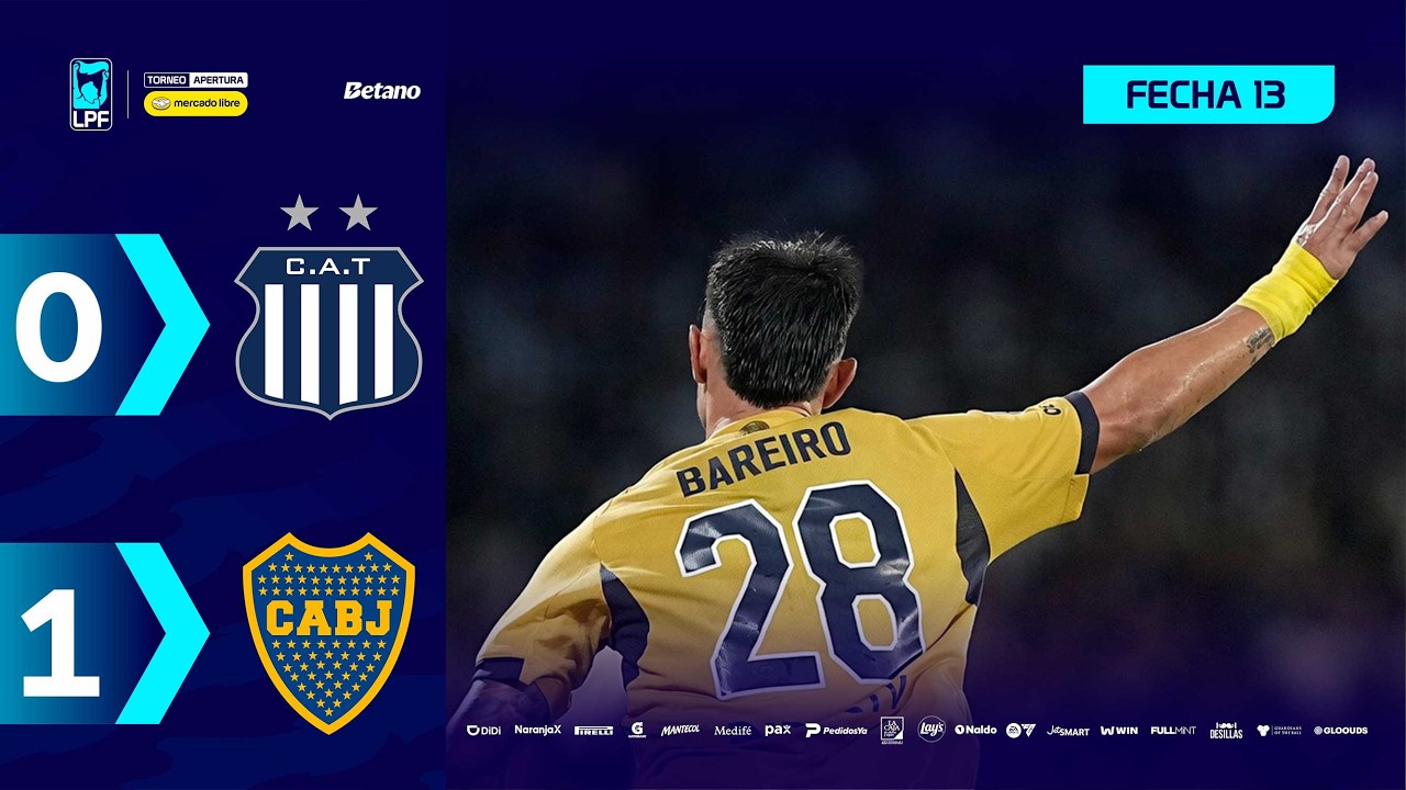 CA Talleres vs Boca Juniors Highlights