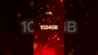 Download lagu How many GB are in 1TB? ✅ mp3
