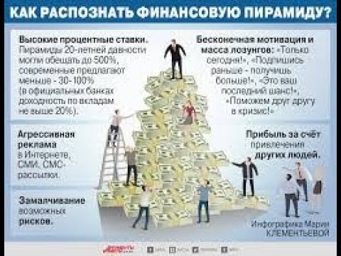 Как Qubittech лидеры лгут вам .