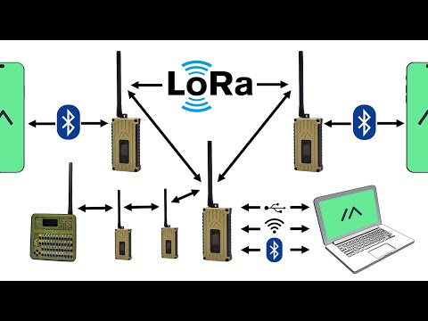 MPD PROJECT EP15: DETAILS ON LoRa / MESHTASTIC PARAMETERS PART 3